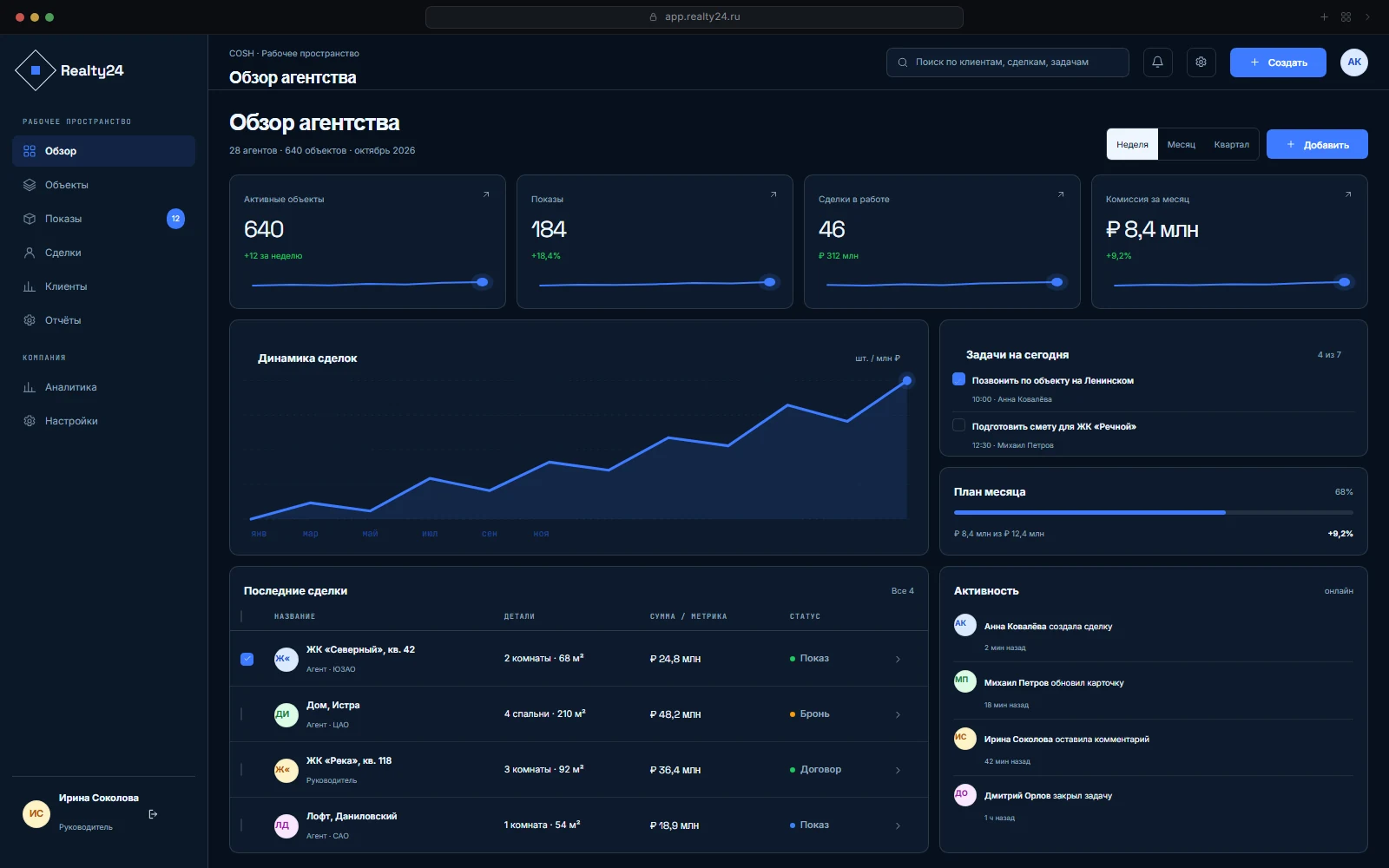 Интерфейс проекта «Realty24»